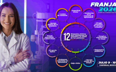 12 simposios clínicos para transformar tu consulta y la visión de tus pacientes
